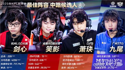 对英博而言 对英博而言