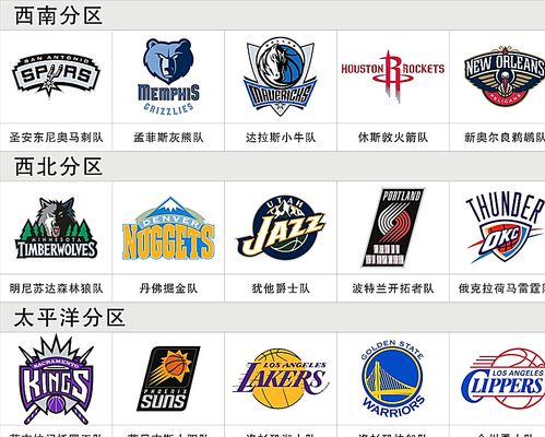 地站位 地站位